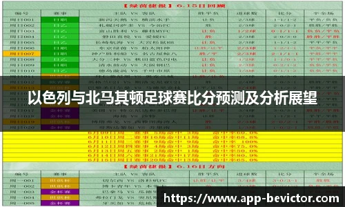 以色列与北马其顿足球赛比分预测及分析展望